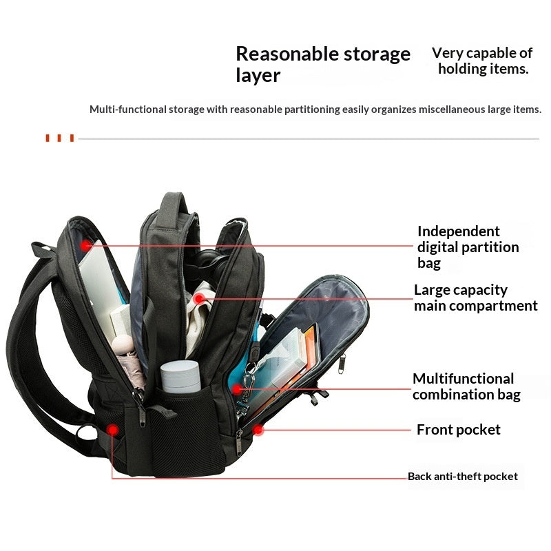 Multifunctional Large Capacity Backpack Backpacks product image 5