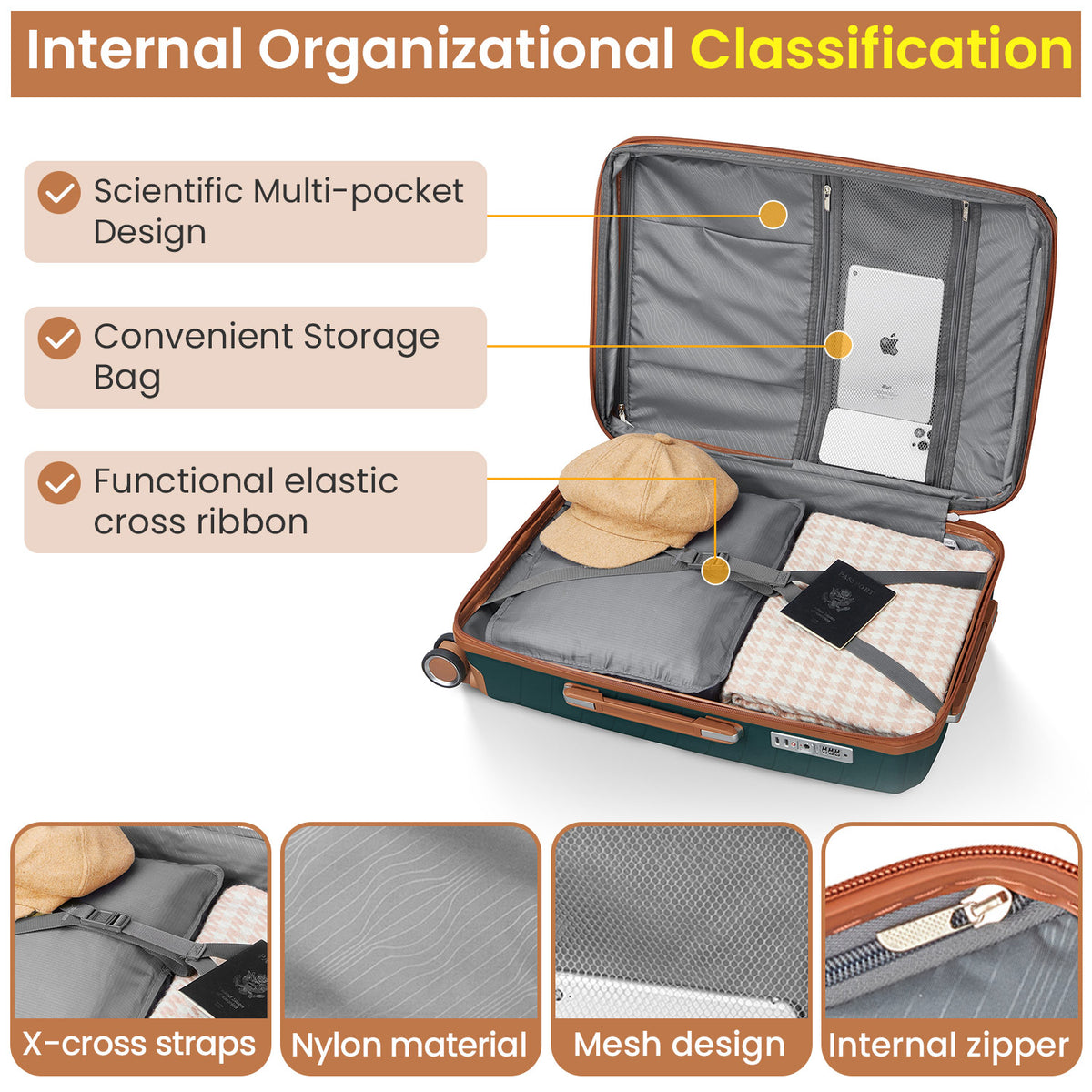 4-Piece Traveler Starter Luggage Set product image 18