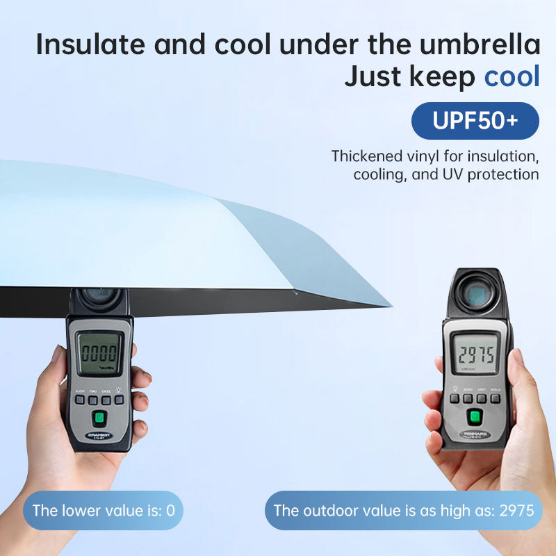 Compact UV-Protection Travel Umbrella
