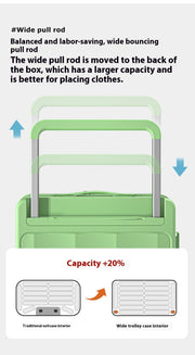 Carry-on All-In-One